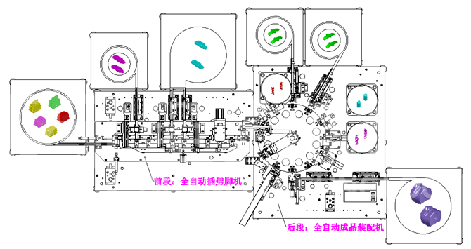 船型开关自动化设备
