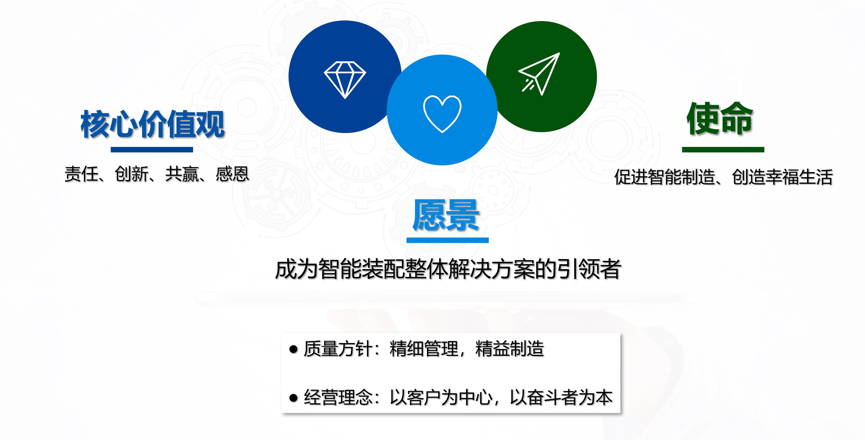 全力科技企业文化